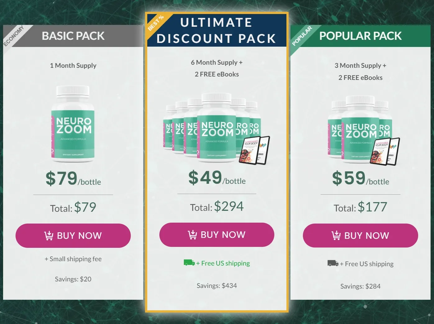 NeuroZoom order page